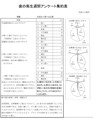 AP[gW\
